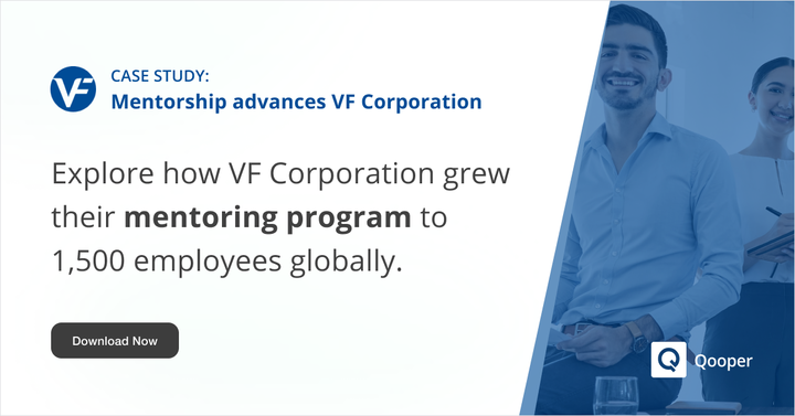 VF Corporation and Qooper