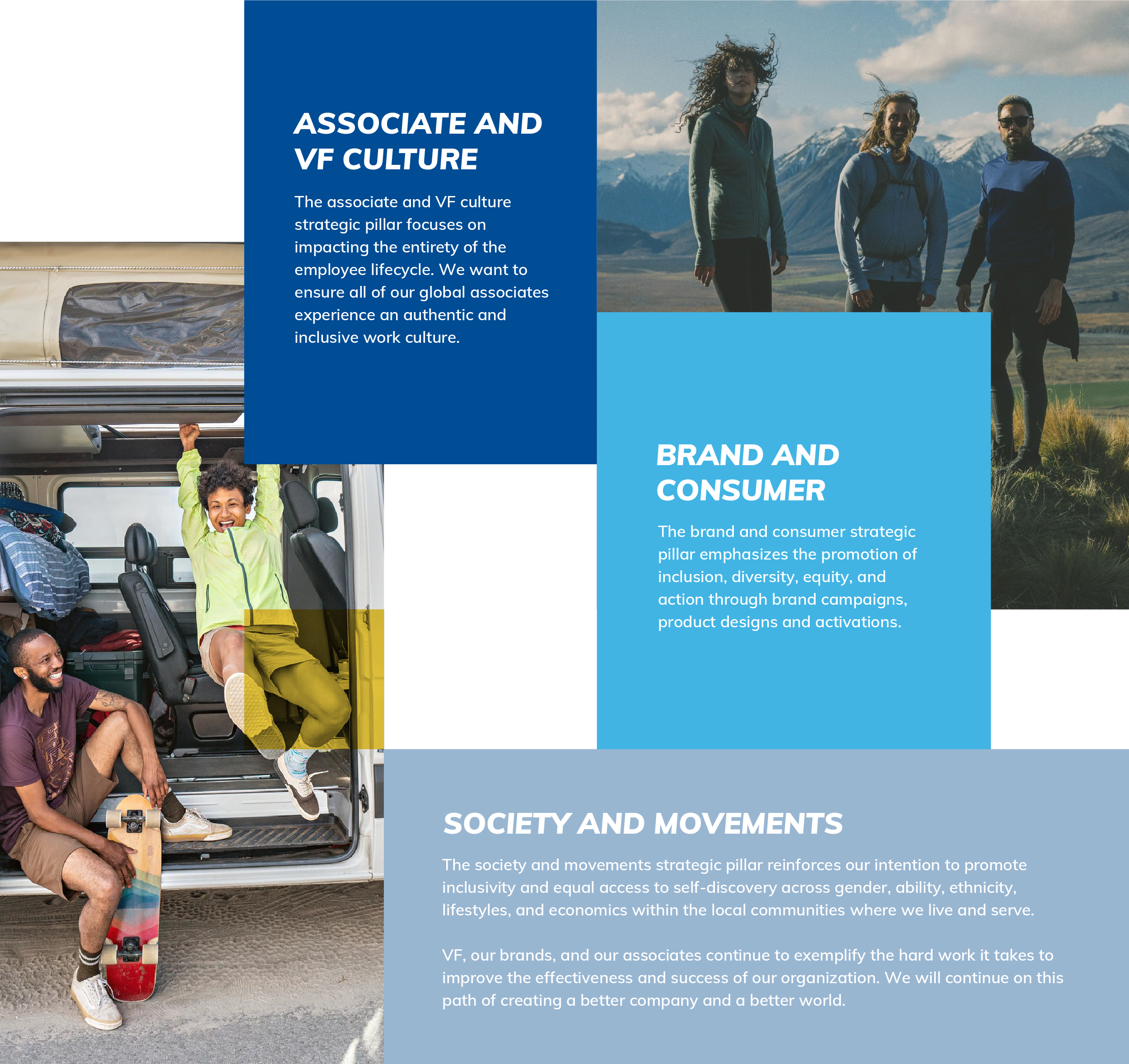 VF Corp - World Footwear